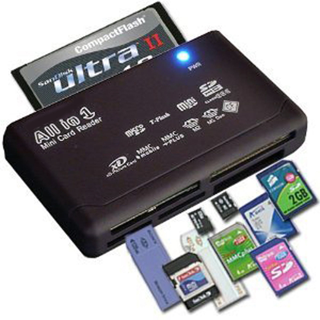 SD Card Reader